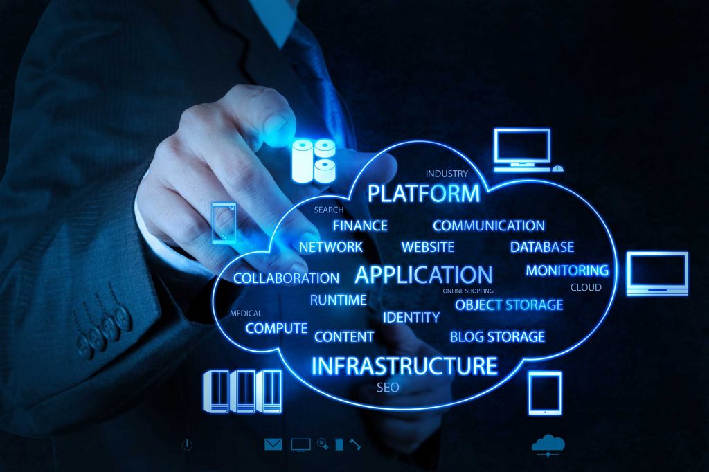 IT Solutions